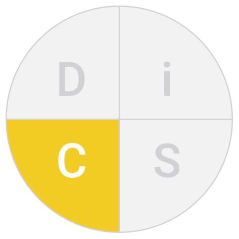 The C quadrant