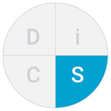 The S quadrant