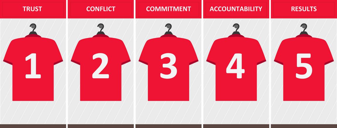 Football changing room with red team shirts