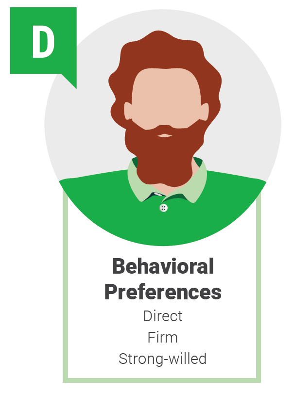 D-style Behavioral Preferences