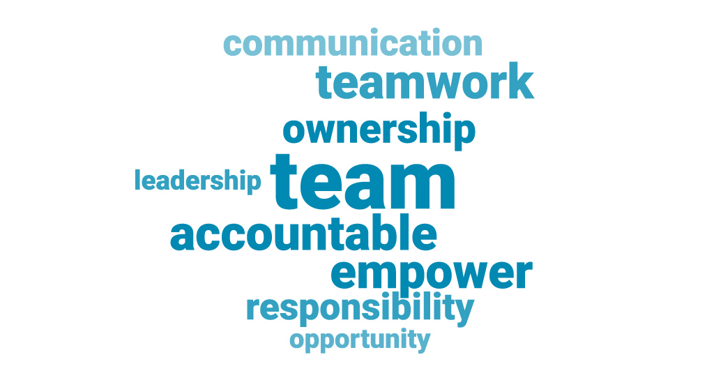 Team - word cloud #2