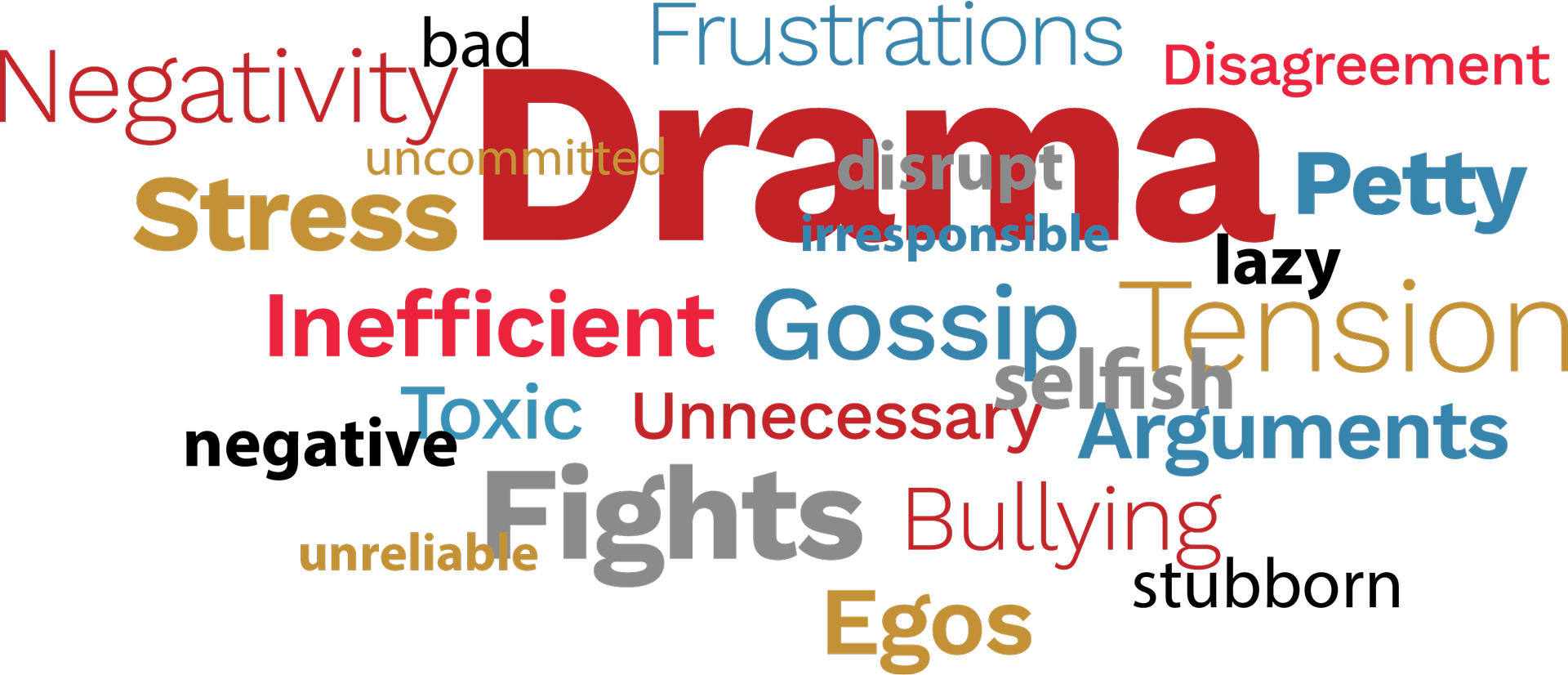 Negative word cloud