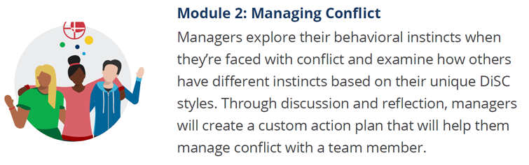 Module 2 - Managing Conflict Module 2 - Managing Conflict