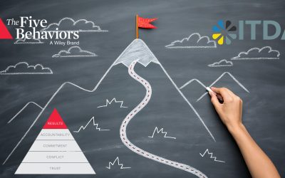 The Five Behaviors – #5 – Results