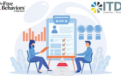 The Five Behaviors – #4 – Accountability