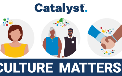 Everything DiSC® Workplace on Catalyst™